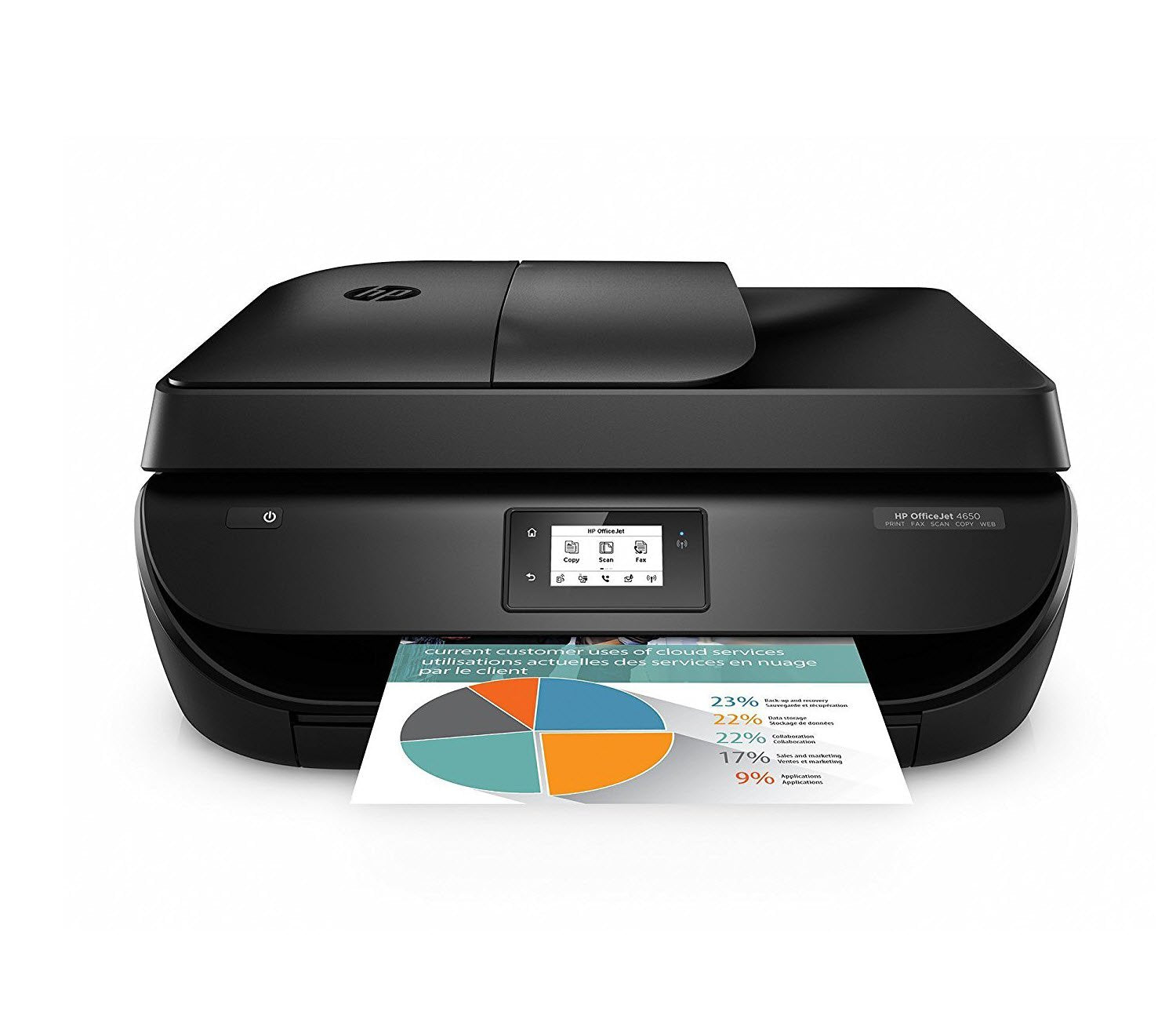 HP Officejet 4650 Wireless All-in-One Inkjet Printer with Ink Bundle
